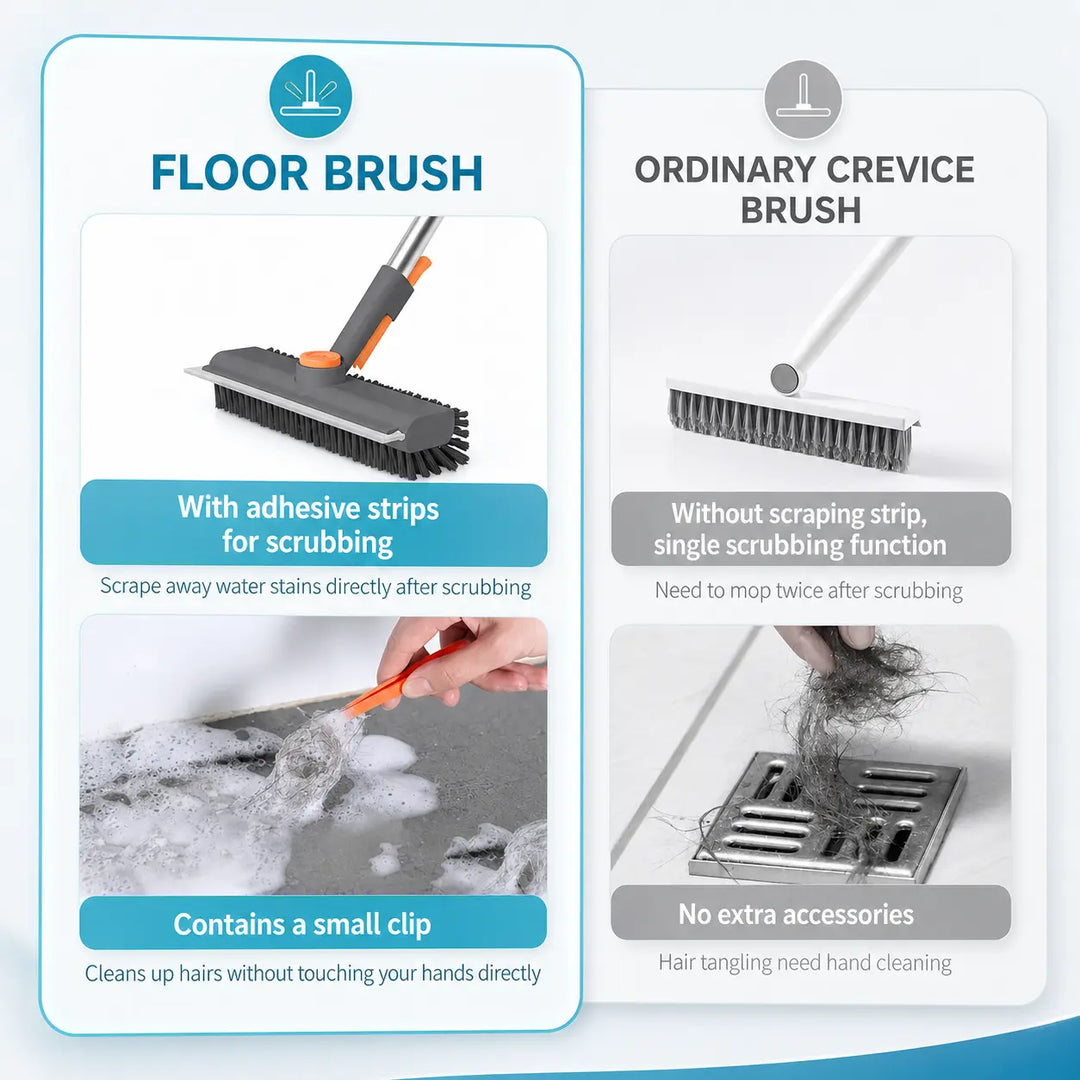 3-in-1 Adjustable Long Handle Floor Brush — Stiff Bristles &amp; Silicone Squeegee, 360° Rotating