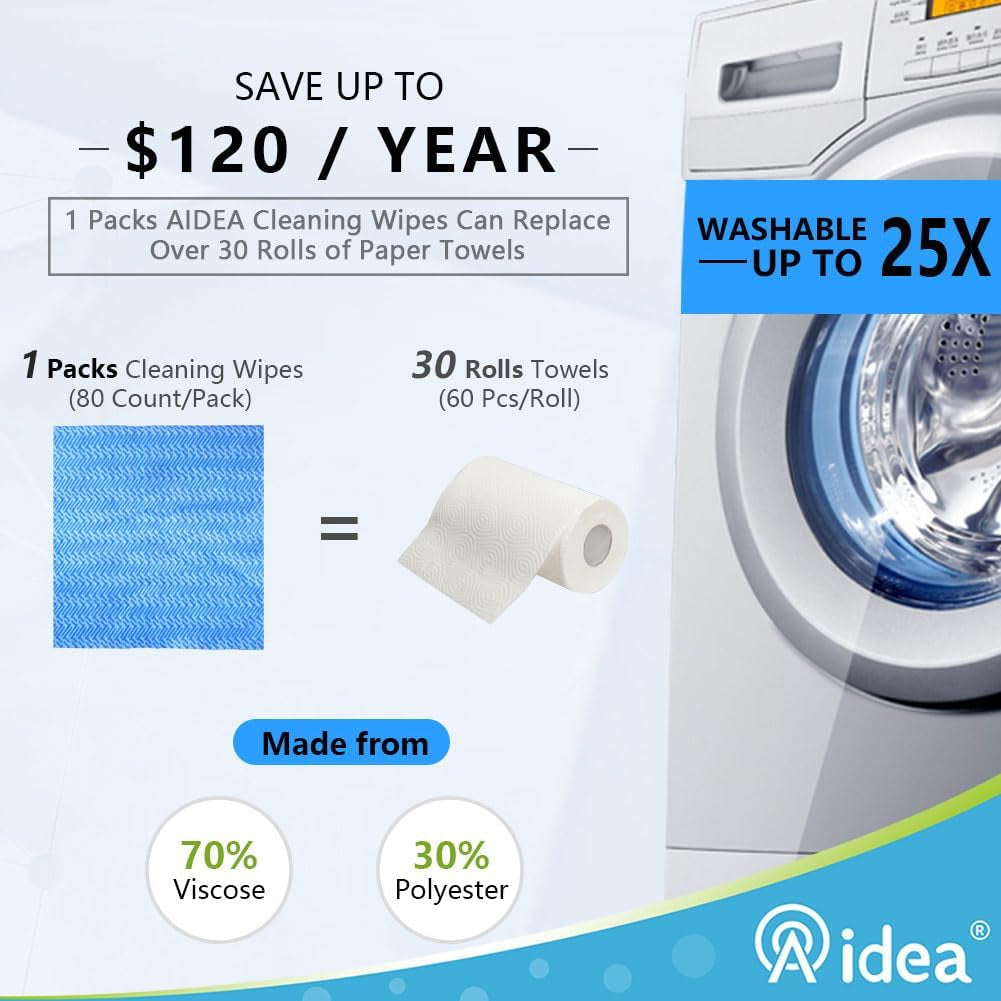 AIDEA Reusable Cleaning Wipes – 80-Count Multi-Purpose Cloths