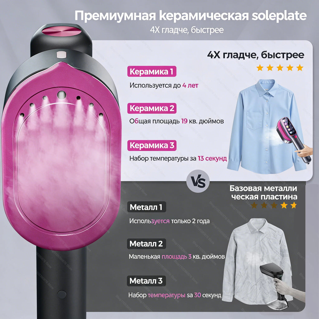 Portable Mini Steam Iron and Garment Steamer for Fast Heating and Travel Convenience