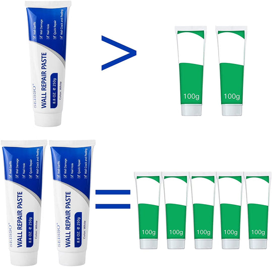 FixFast Drywall Repair Kit – Wall Filler for Cracks &amp; Holes